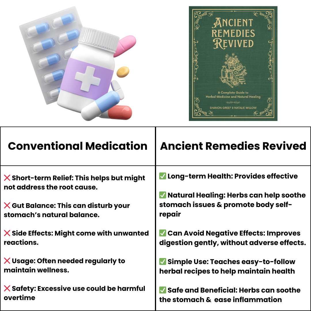 Ancient Remedies Revived - Image 11